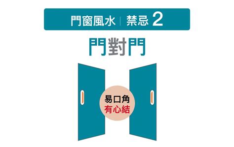 門對窗 風水|門窗風水5大禁忌及化解方法分享！